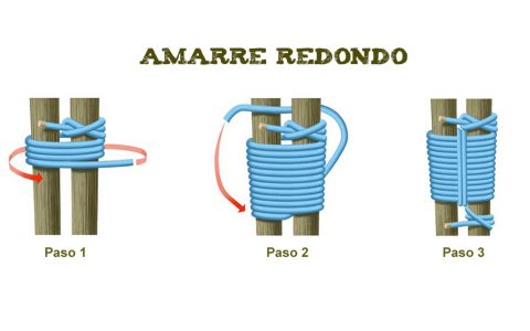 El Amarre Redondo