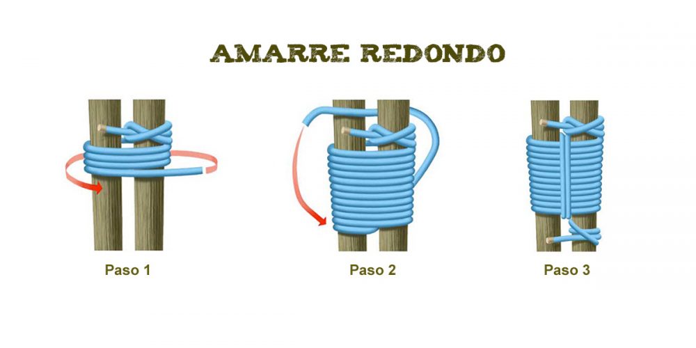 El Amarre Redondo